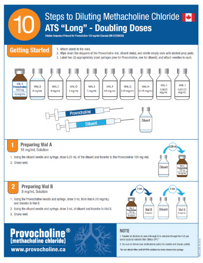 Dilution-Aid-ATS-Long-CA ATS Long Dilution Aid