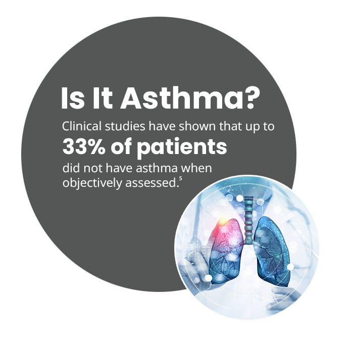 Is it Asthma? Clinical studies have shown that up to 33% of patients did not have asthma when objectively assessed